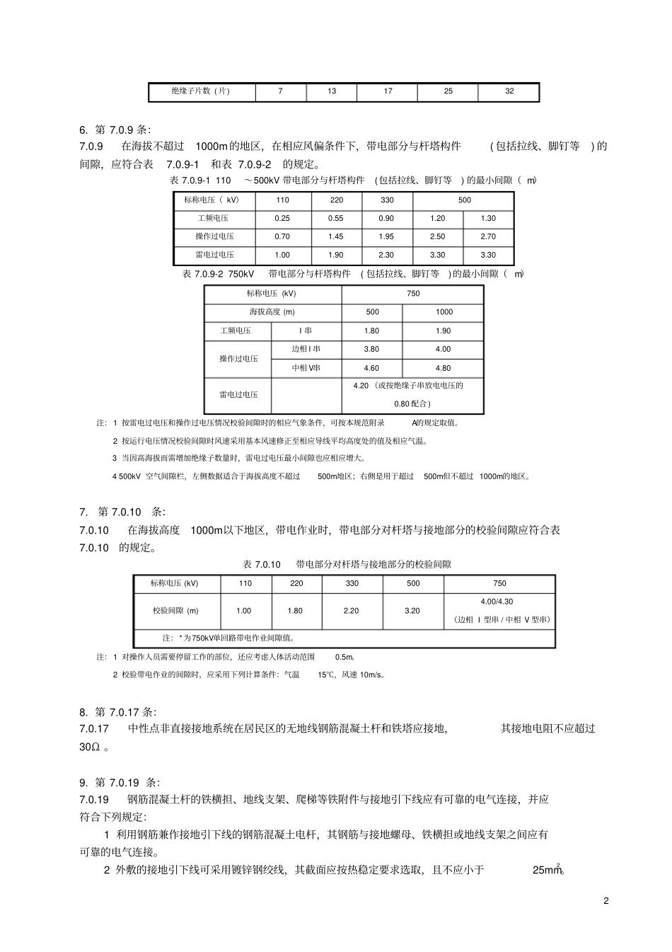 110KV-750KV架空输电线路设计规范GB-50542010-强制性条文-整理版_第2页