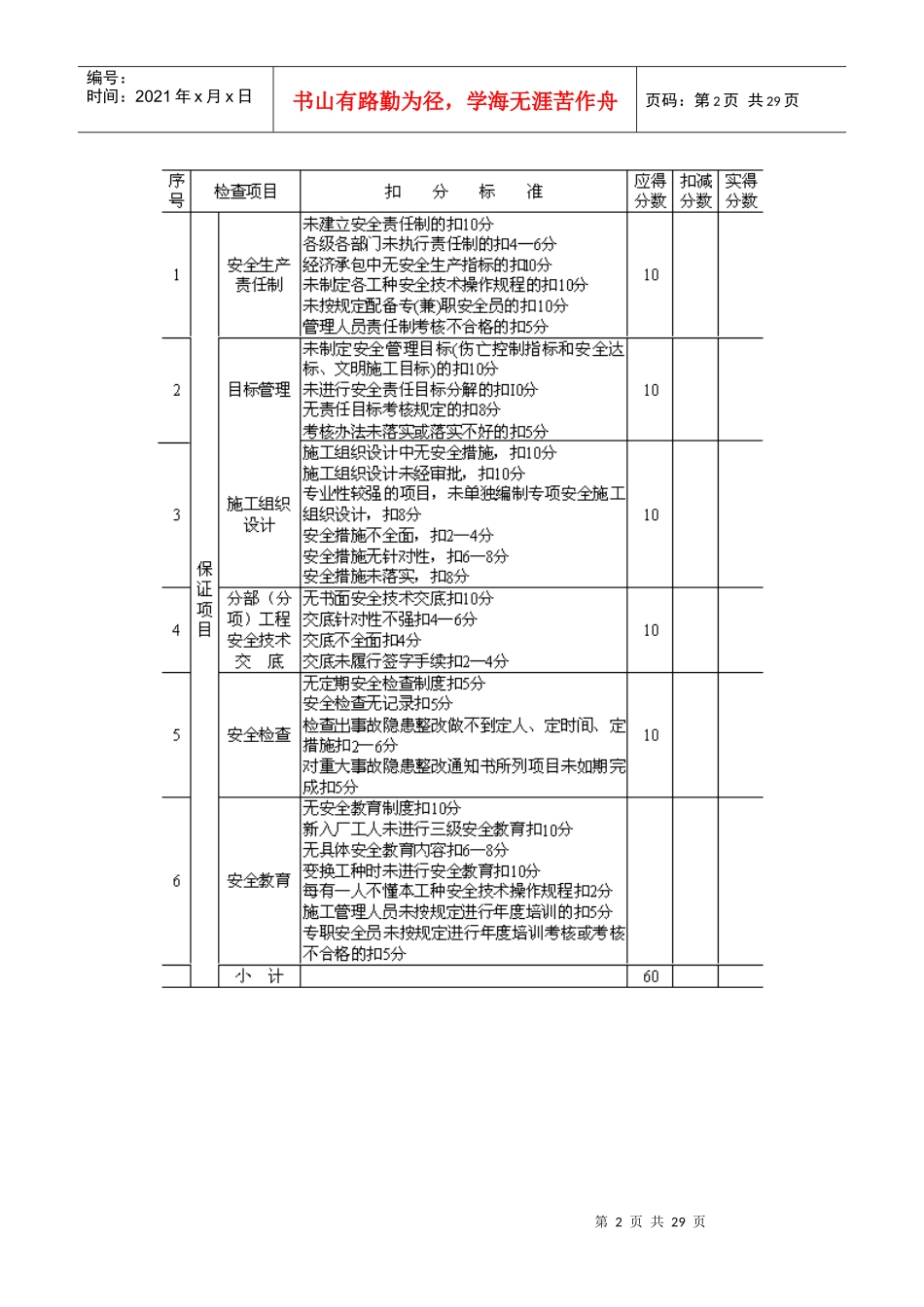 建筑施工安全检查评分汇总表1_第2页