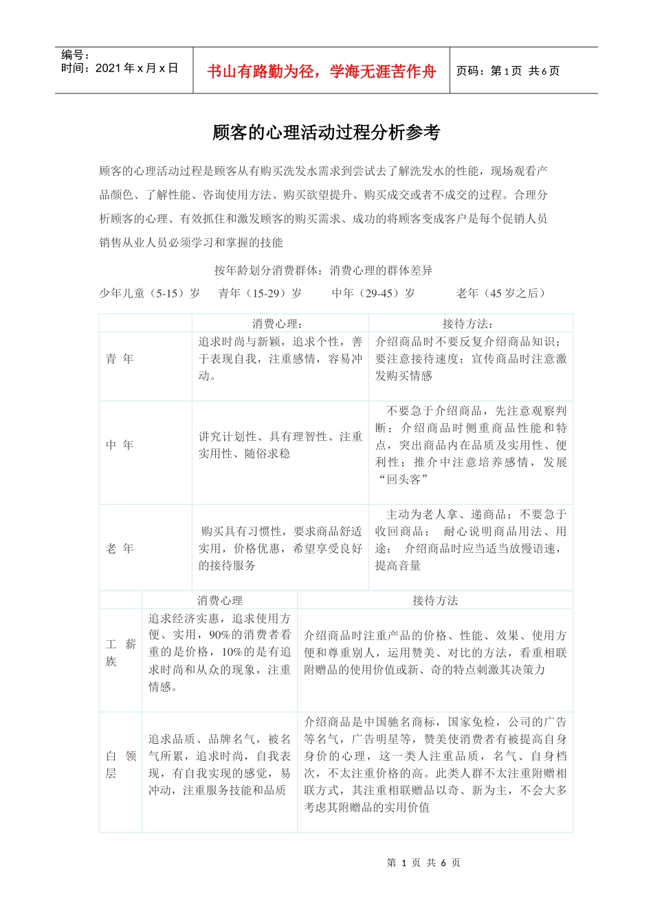 顾客的心理活动过程分析参考_第1页