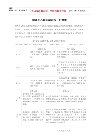 顾客的心理活动过程分析参考