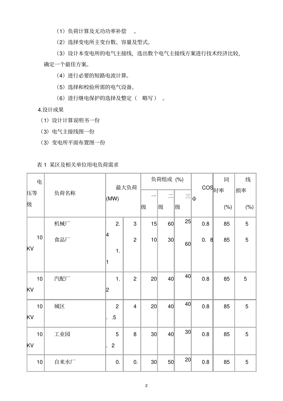 110KV降压变电所电气部分初步课程设计_第3页