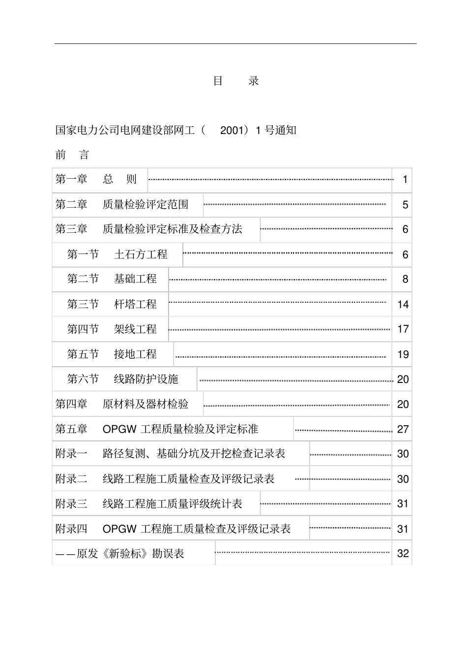 110～500KV架空电力线路工程施工质量检验及评定标准全_第3页