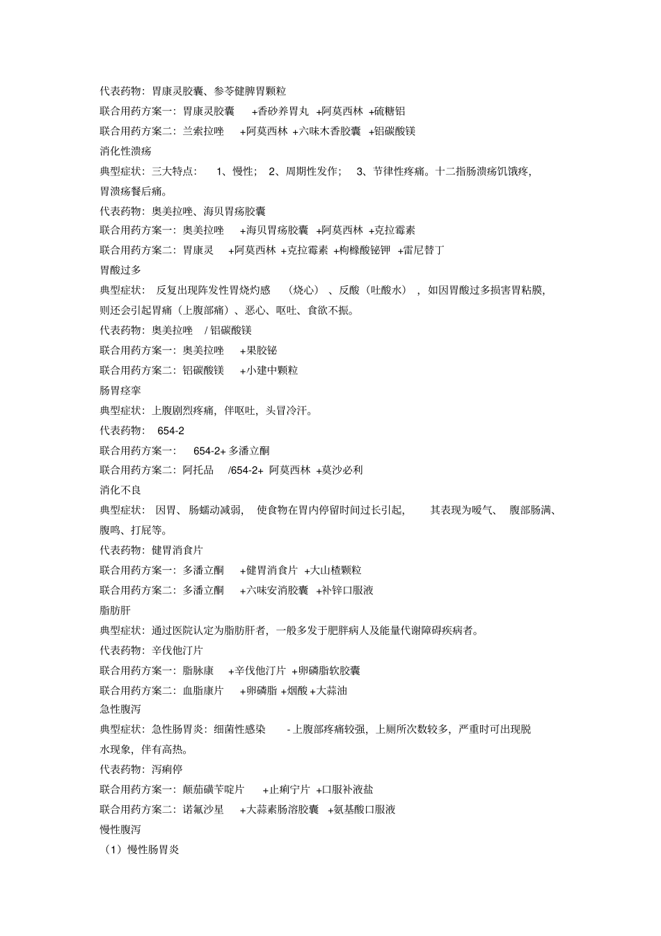 110种常见疾病的联合用药_第3页