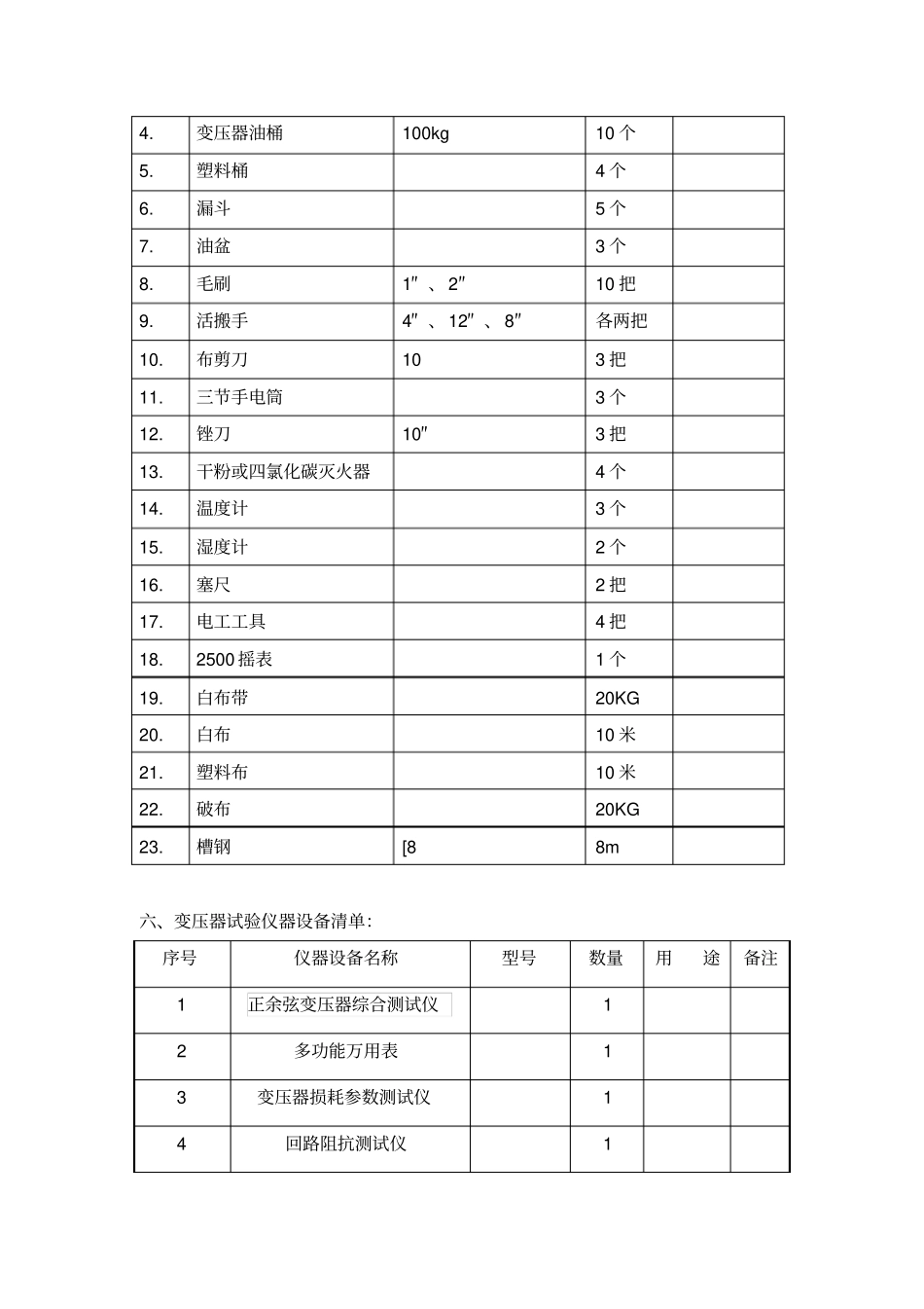 110KV变电站检修作业施工方案要点_第3页