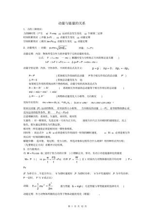 11动量能量学生