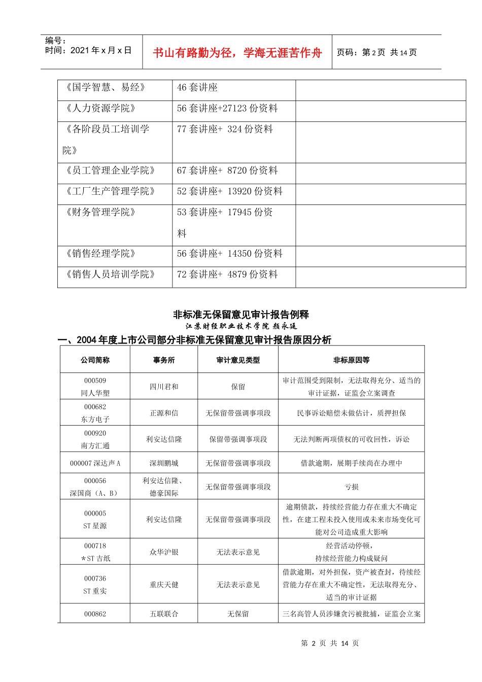 论非标准无保留意见审计报告例释_第2页