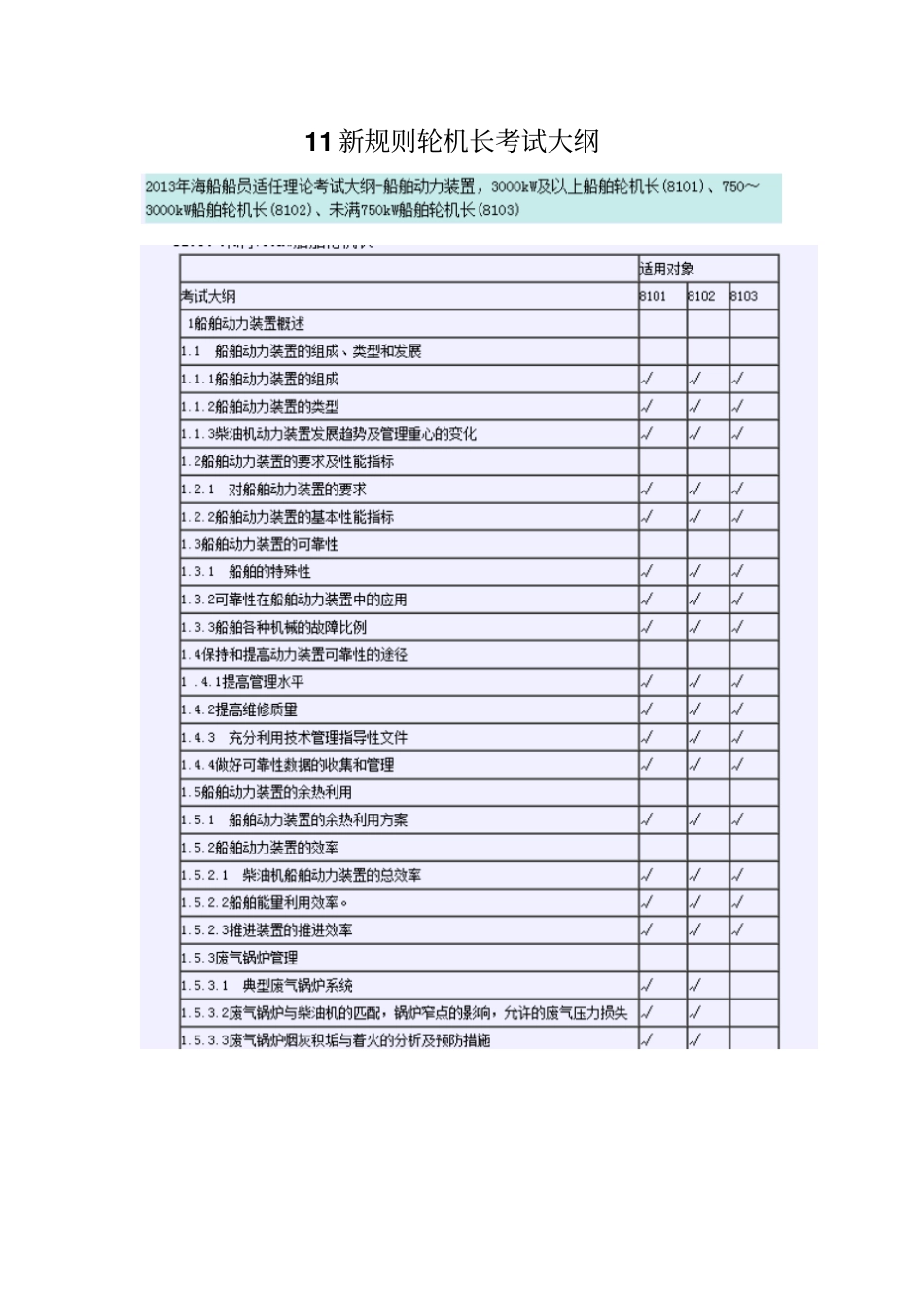 11新规则轮机长考试大纲要点_第1页