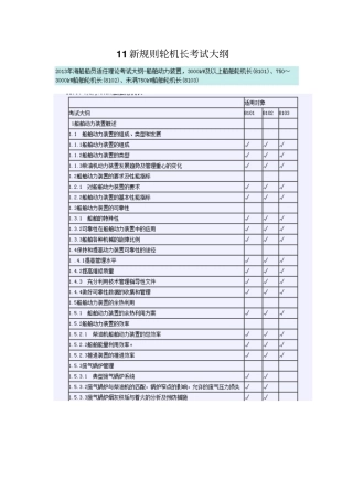 11新规则轮机长考试大纲要点