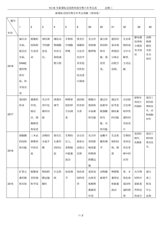118年新课标全国贵州卷生物六年考点表必修三