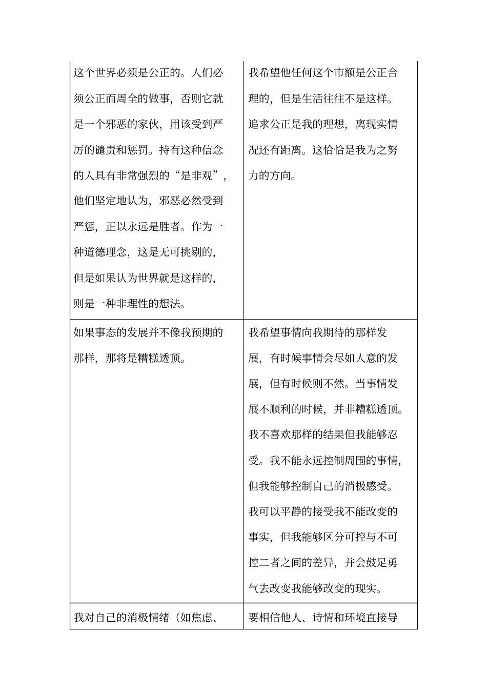 11种非理性信念_第2页