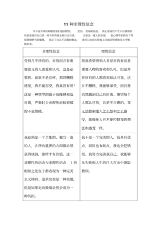 11种非理性信念