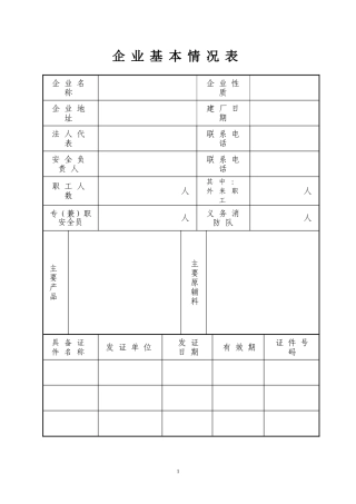 安全生产管理基础台账(DOC41页)