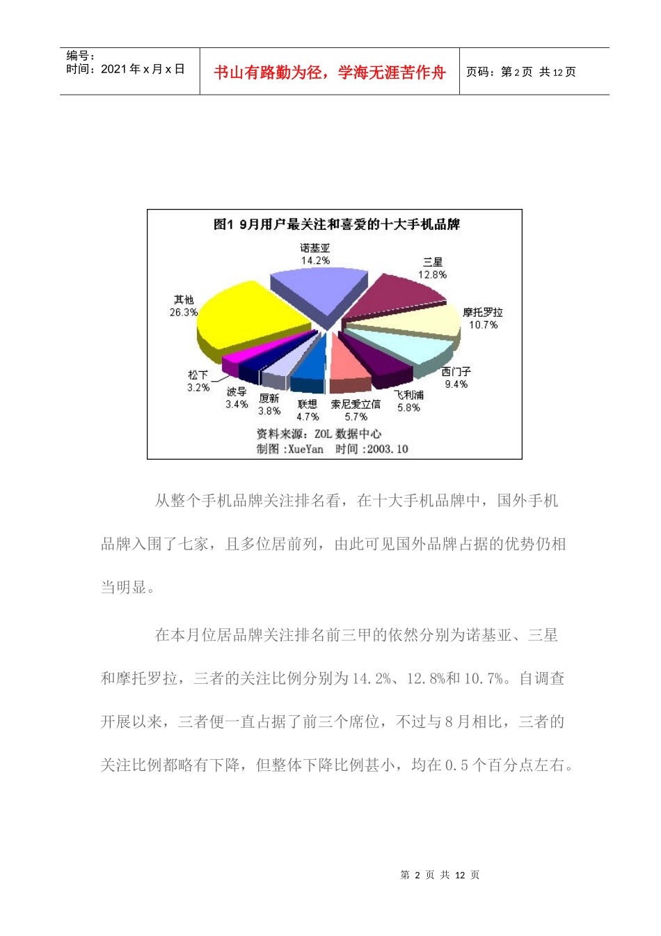 手机市场用户喜爱度和价格分析报告_第2页