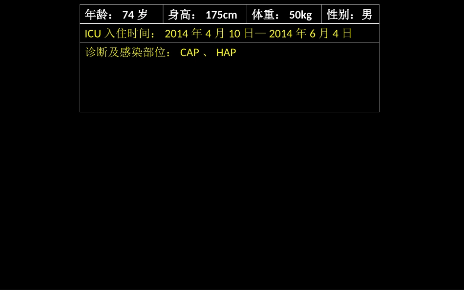 替加环素病例分享_第2页