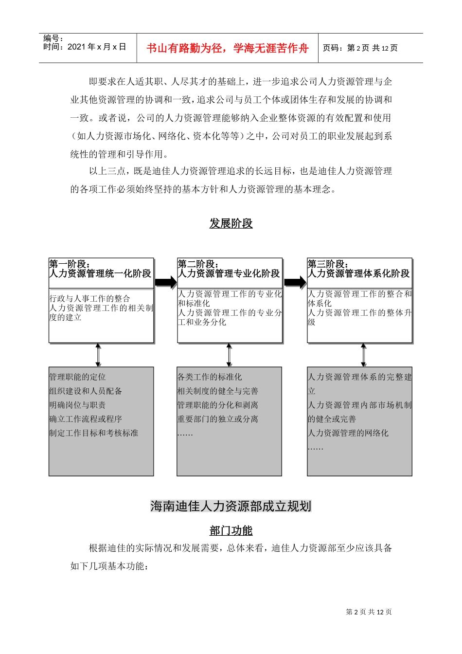 海南迪佳公司人力资源部建设规划_第2页