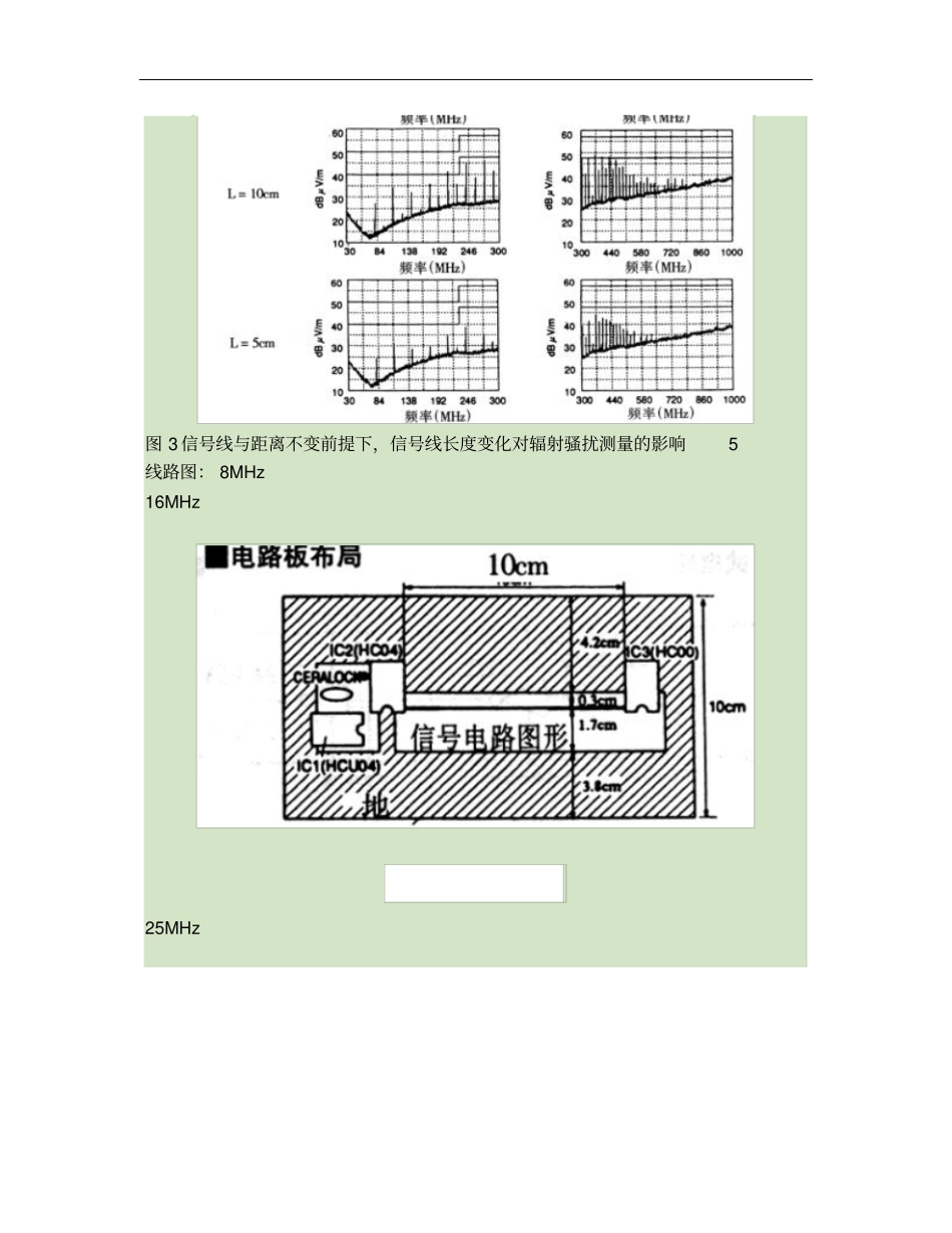 11适合电子产品抑制辐射骚扰的试验例共27_第3页