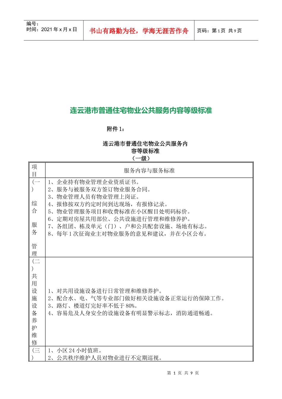 连云港市普通住宅物业公共服务等级标准介绍_第1页