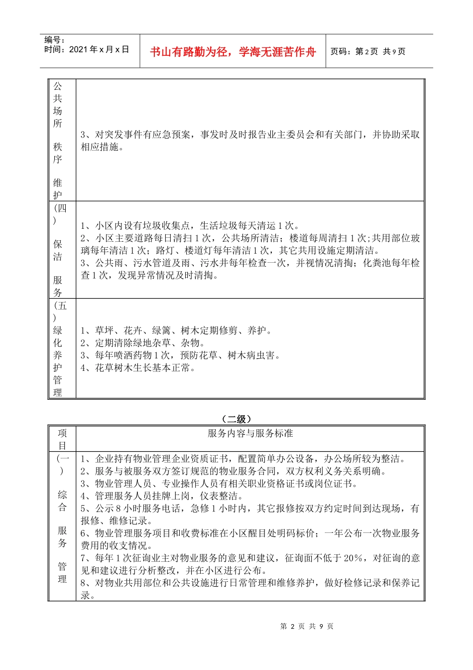 连云港市普通住宅物业公共服务等级标准介绍_第2页