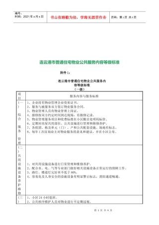 连云港市普通住宅物业公共服务等级标准介绍