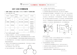 高中生物试题2-遵化教育网首页
