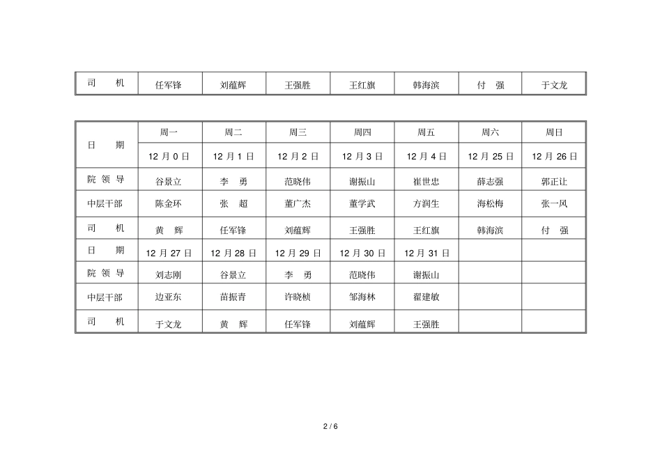 12月份学院值班表_第2页