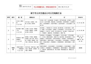 南宁市公共交通总公司公交线路汇总