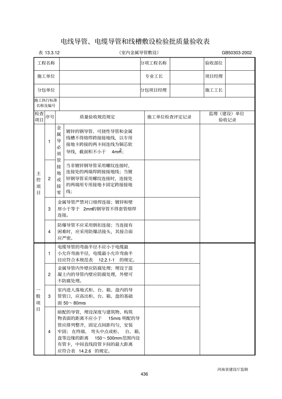 12电线导管、电缆导管和线槽敷设检验批质量验收表室内金属导管敷设_第1页