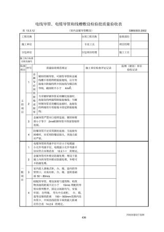 12电线导管、电缆导管和线槽敷设检验批质量验收表室内金属导管敷设
