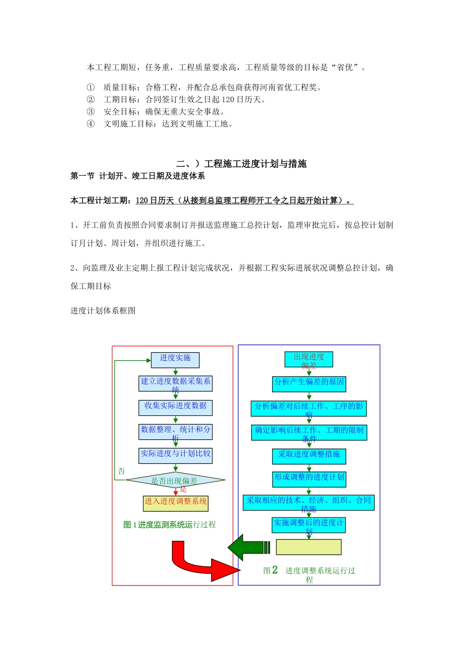空气源热泵机组采购与安装工程施工组织设计_第2页