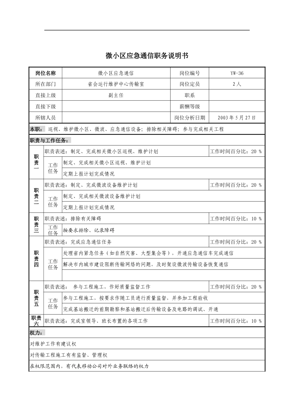 通信行业-省会运行维护中心-微小区应急通信岗位说明书_第1页