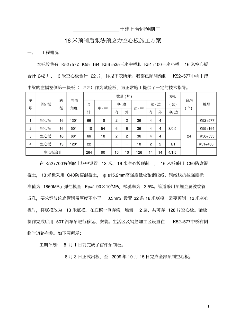 13米16米后张法预应力空心板分项工程开工报告施工方案_第2页