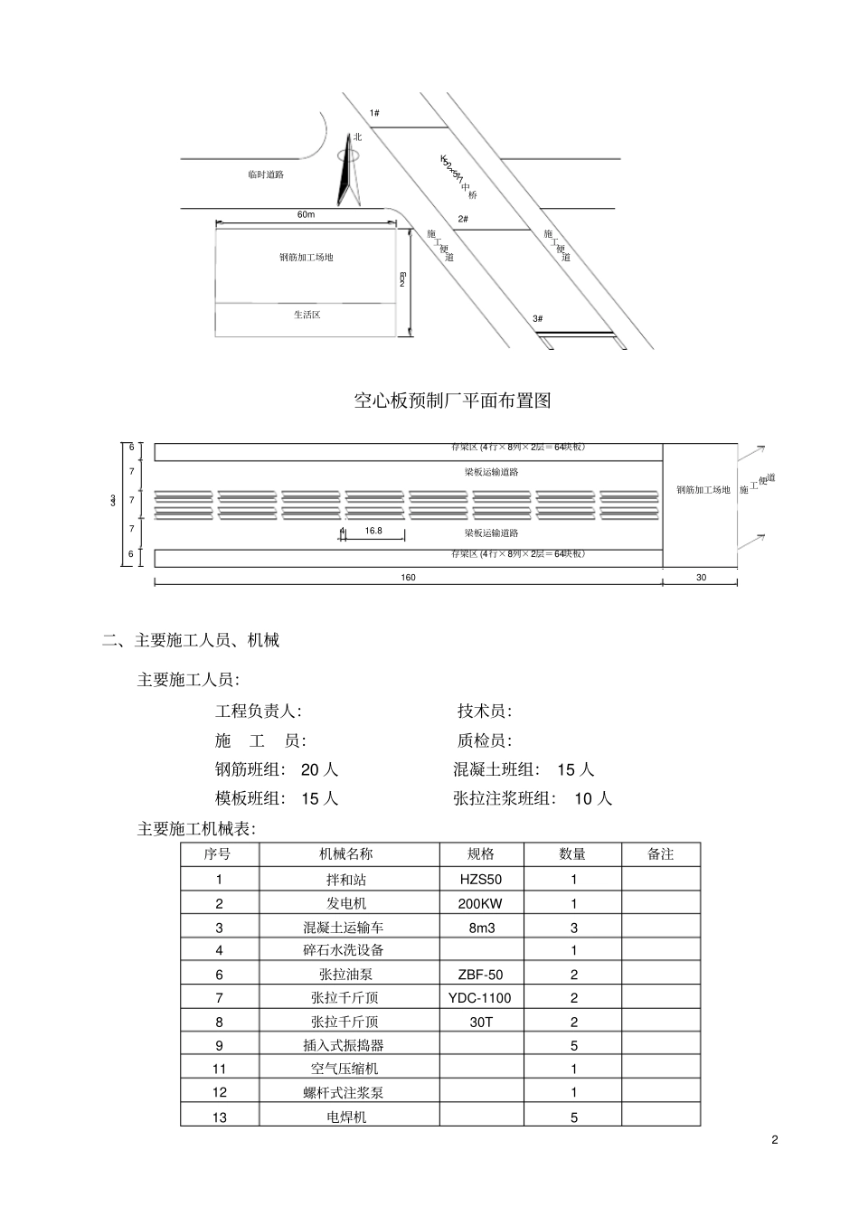 13米16米后张法预应力空心板分项工程开工报告施工方案_第3页