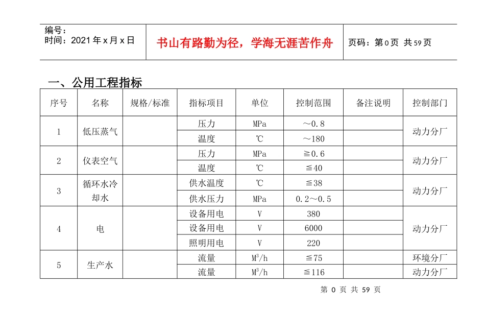 动力脱硫工艺卡片-32开50本_第3页