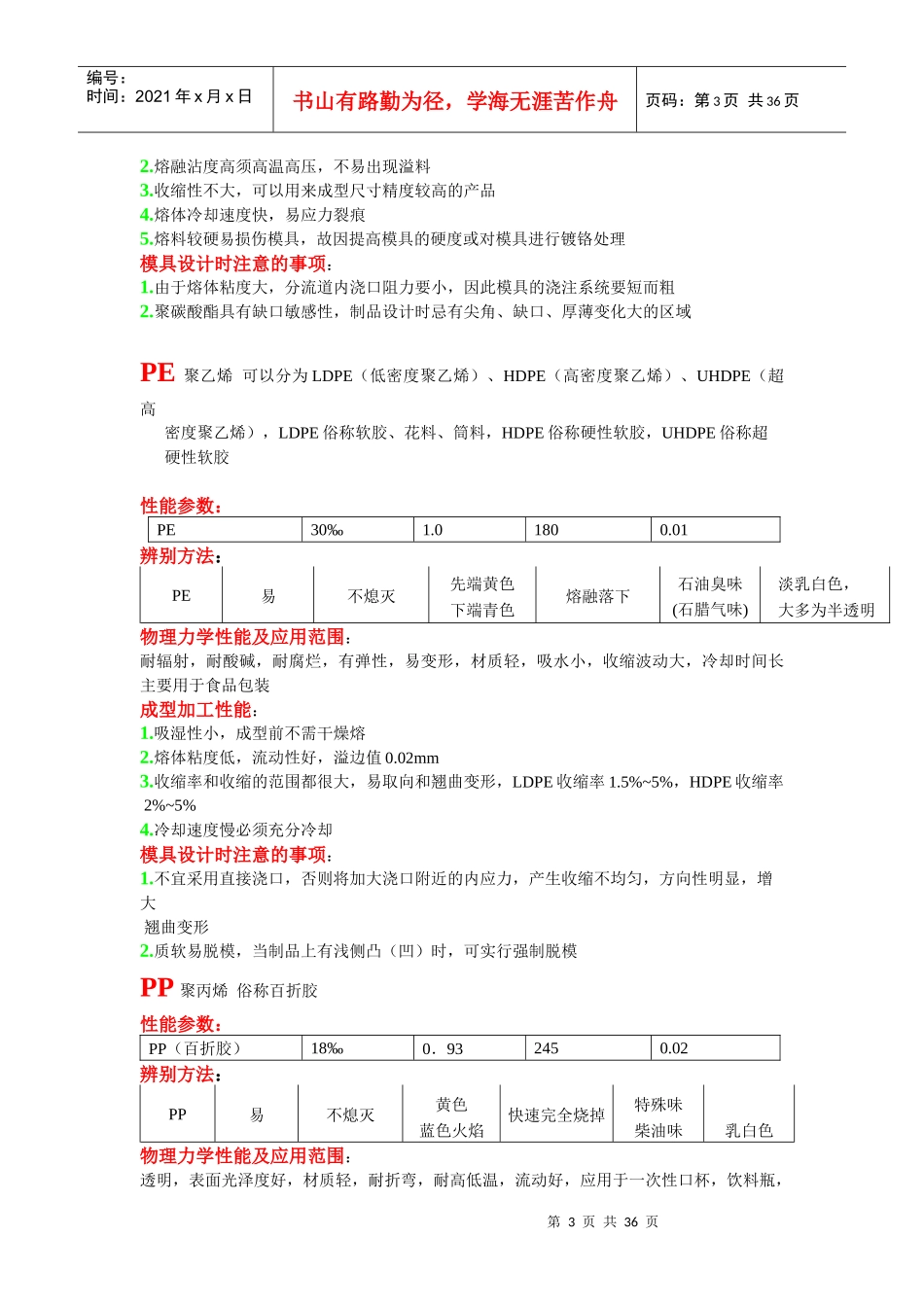 塑胶模具设计全套资料_第3页