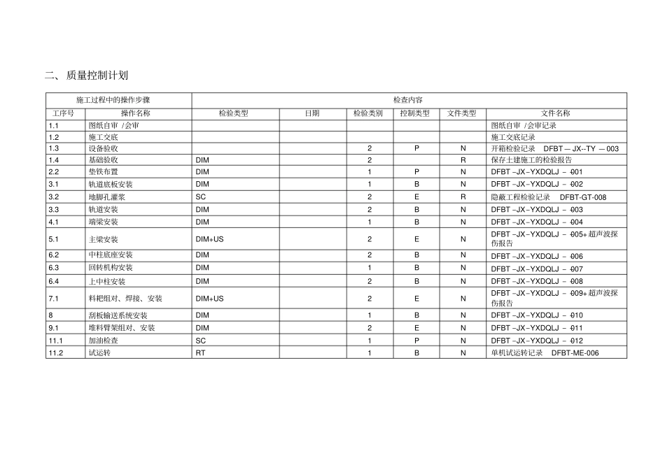 14圆形堆取料机安装_第3页