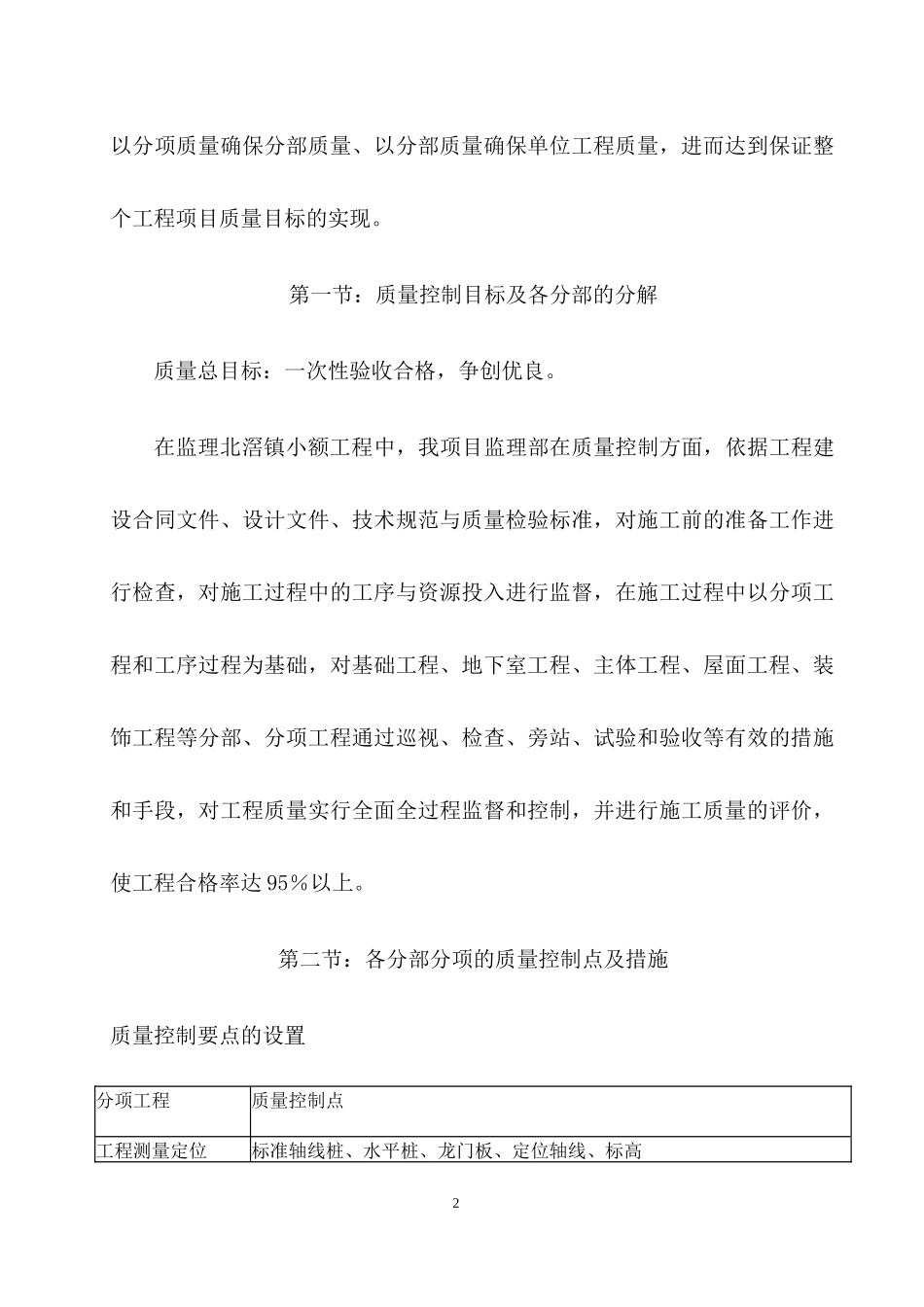 质量保障措施培训资料_第2页