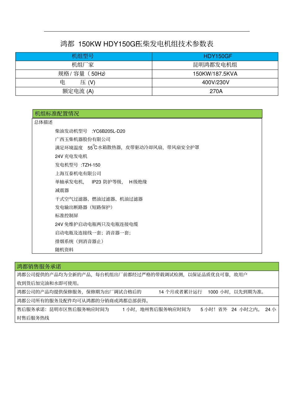 150KWHDY150鸿都玉柴发电机组技术参数6B205讲解_第1页