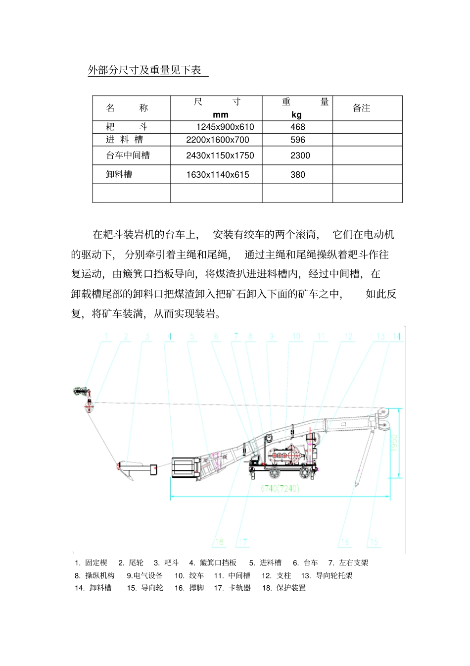 1530煤仓掘进工作面耙斗机操作安全技术措施_第2页
