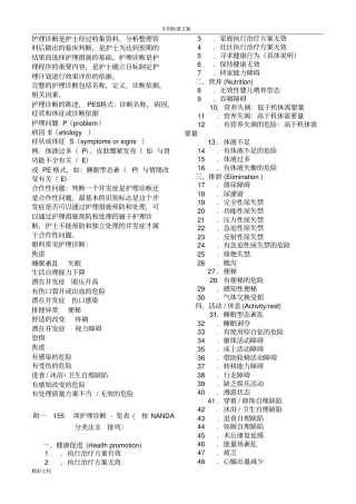 155项护理的诊断