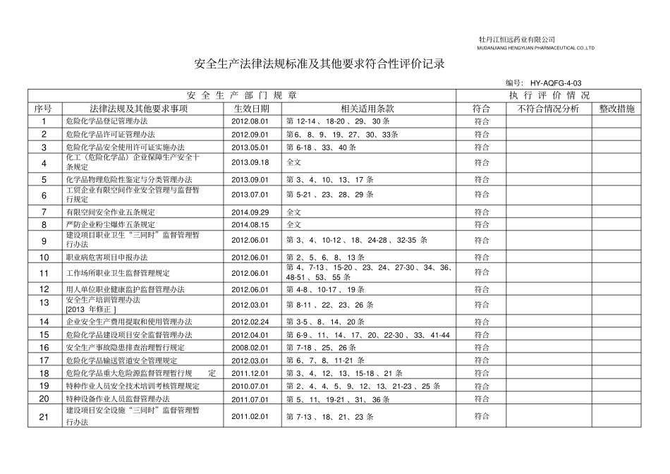 15安全生产法律法规标准及其他要求符合性评价记录_第2页