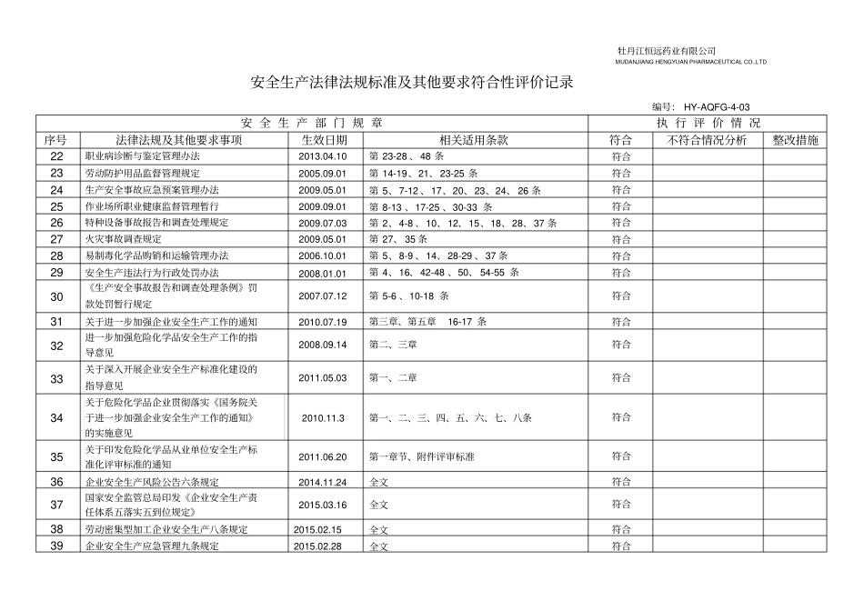 15安全生产法律法规标准及其他要求符合性评价记录_第3页