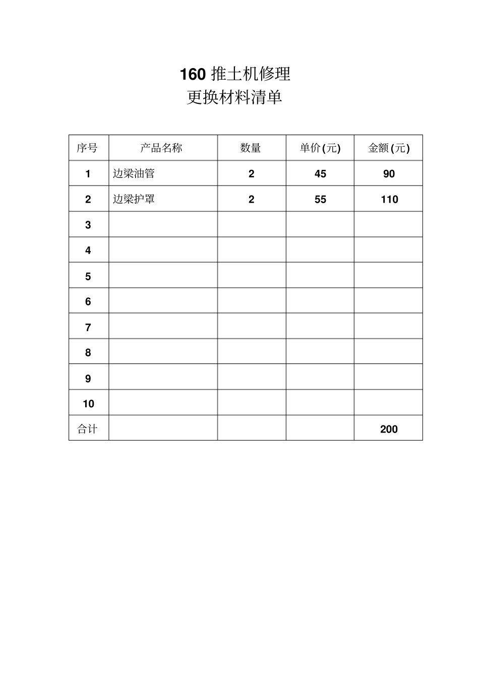 160推土机修理单长友_第1页