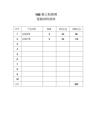 160推土机修理单长友