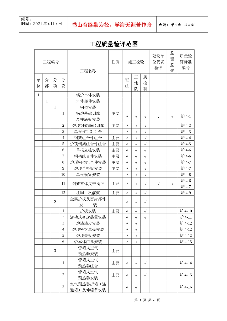 工程质量验评范围_第1页