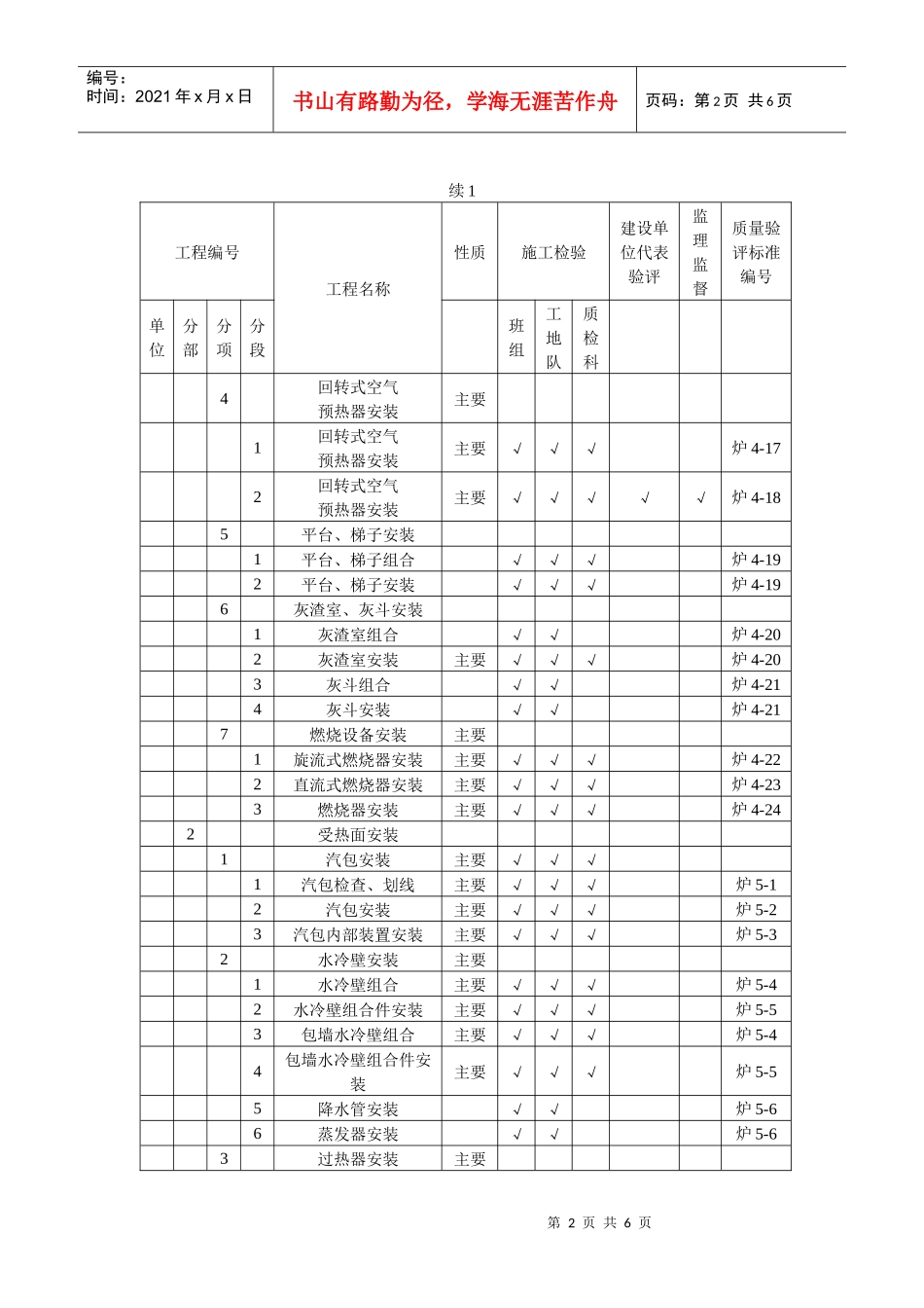 工程质量验评范围_第2页