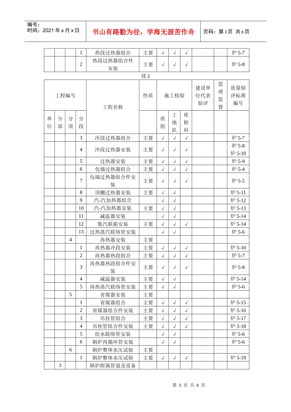 工程质量验评范围_第3页