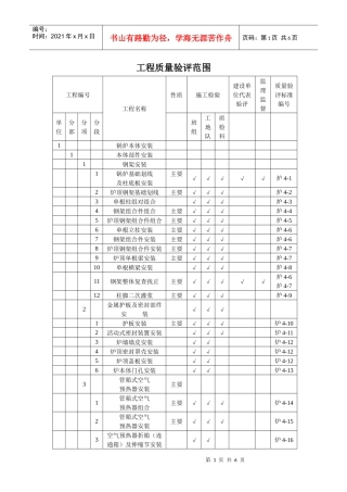 工程质量验评范围