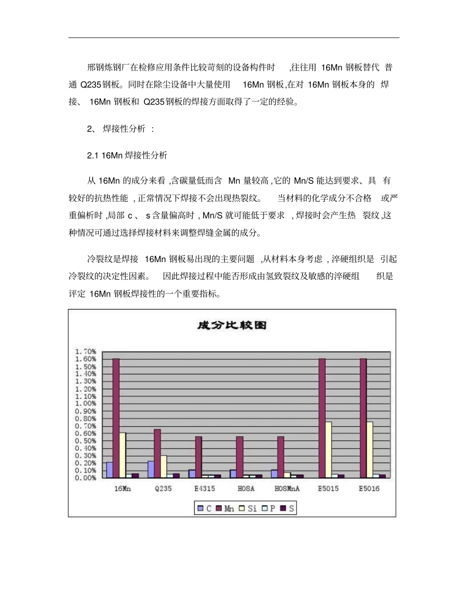16Mn本身、16Mn与Q235的焊接性能探讨焊接工艺分析_第2页