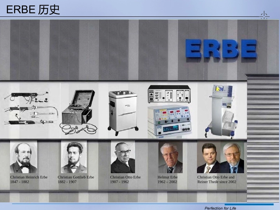 电外科原理和使用安全_第3页