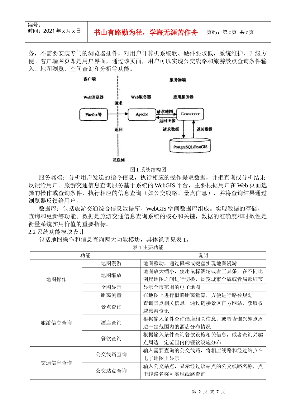基于开源WebGIS的城市旅游交通电子地图开发研究_第2页